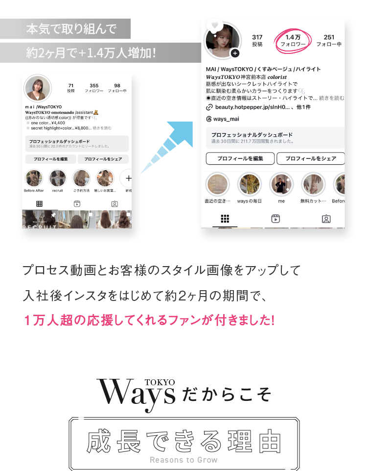 プロセス動画とお客様のスタイル画像をアップして入社後インスタをはじめて約2ヶ月の期間で、