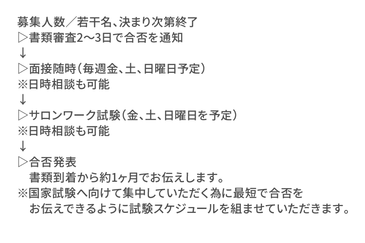募集人数/若干名、決まり次第終了