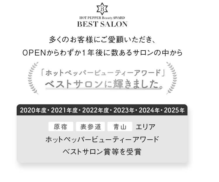 多くのお客様にご愛顧いただき、 OPENからわずか1年後に数あるサロンの中から「ホットペッパービューティーアワード」ベストサロンに輝きました。