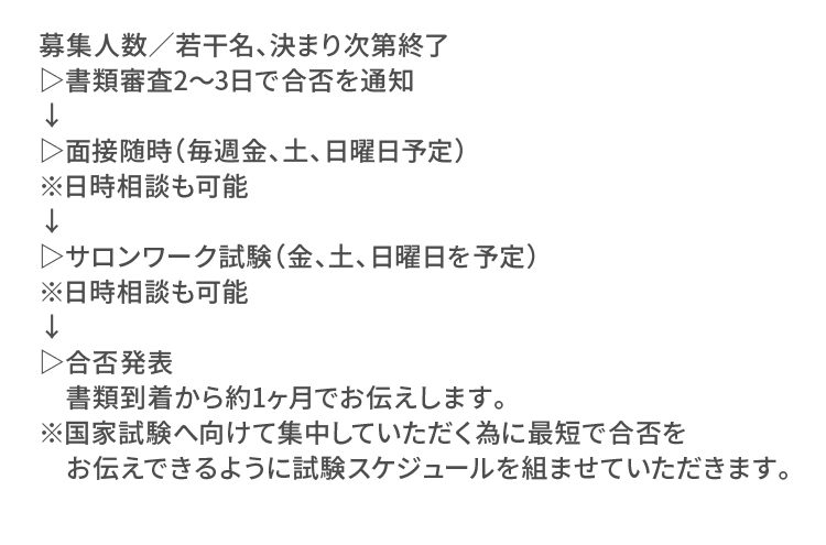募集人数/若干名、決まり次第終了